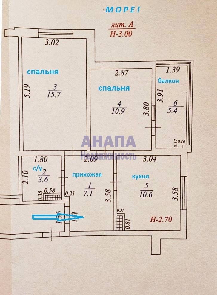 План