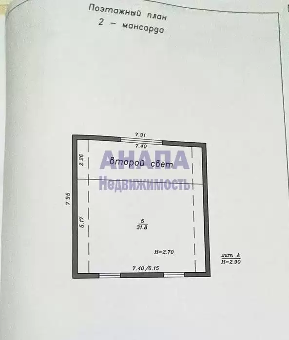 План